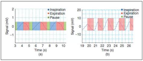 Standoff Approach Meaning