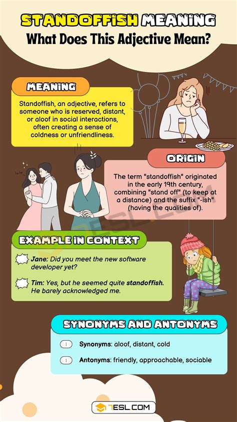 Standoffish In Slang