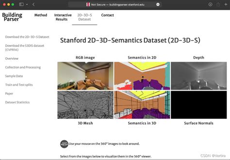 stanford common dataset