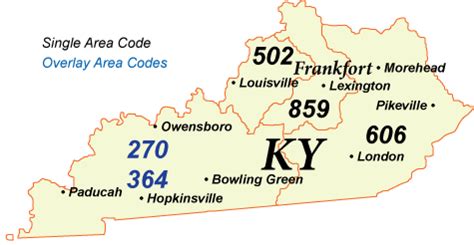 Stanford Ky Area Code