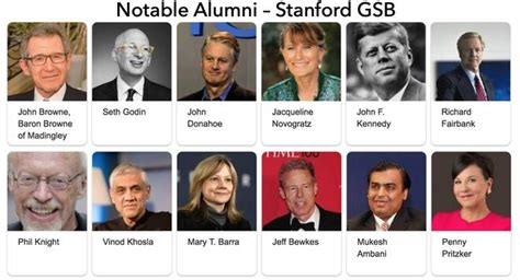 7 Notable Stanford Alumni