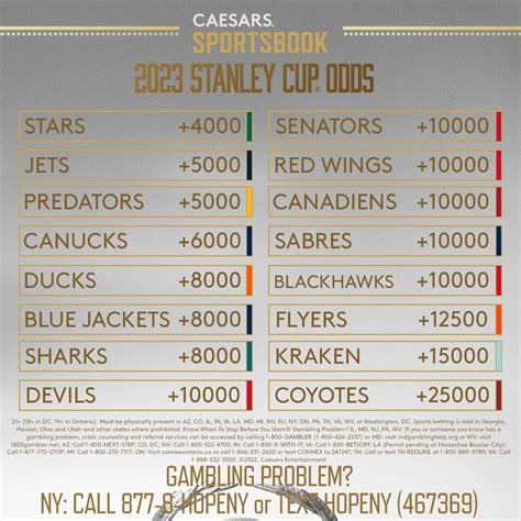 stanley cup 2023 odds