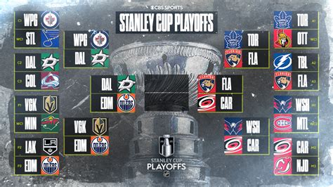 stanley cup playoffs schedule