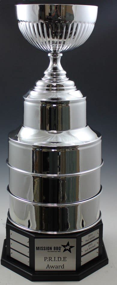 stanley cup style trophy