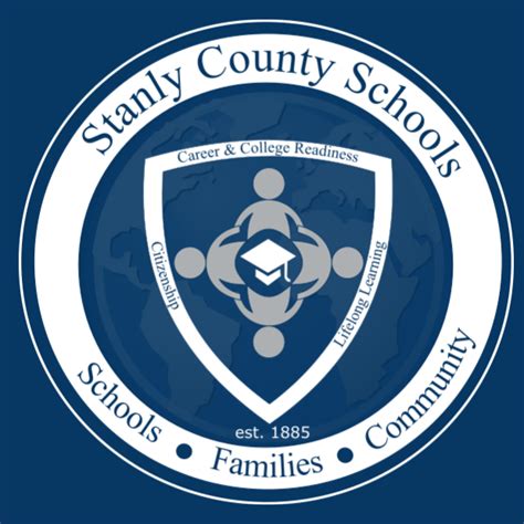 Stanly County Schools Nc