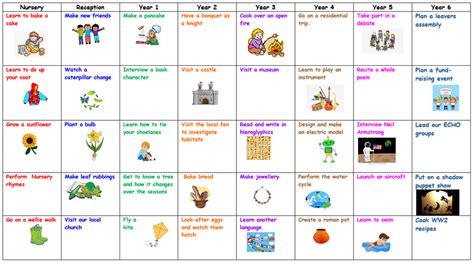Stanton Community Primary School Term Dates
