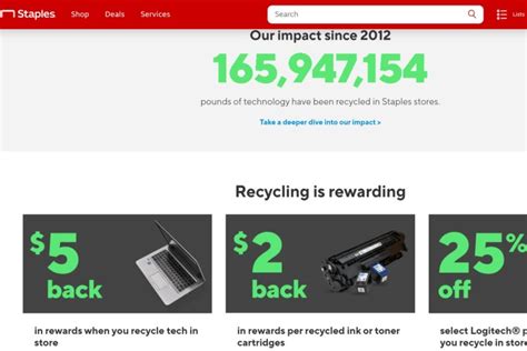 Staples Canada Printer Recycling