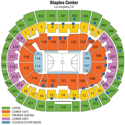 staples center seating chart lakers