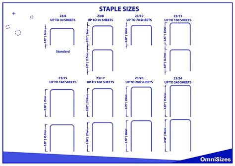 Staples Enlargement Sizes