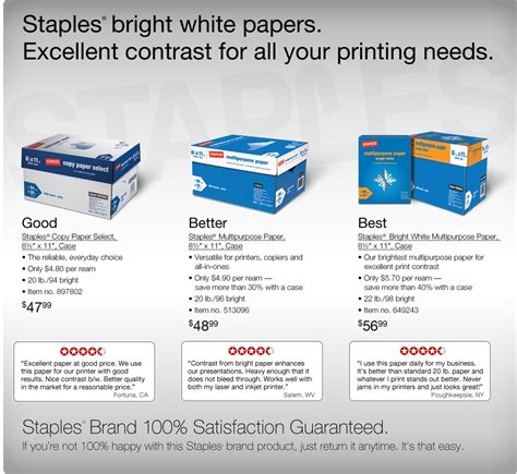 Staples Executive White Paper