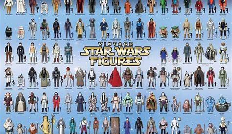 All The Original Star Wars Toys And Their Variants Toys I Want