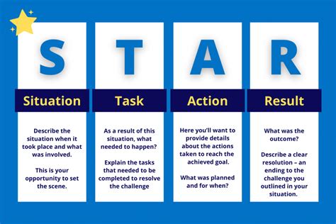 star interview questions for managers