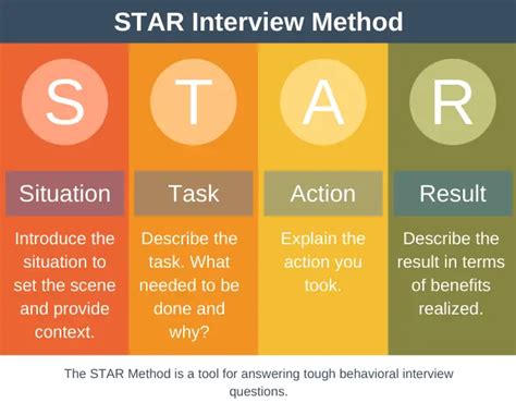 star interview questions reddit