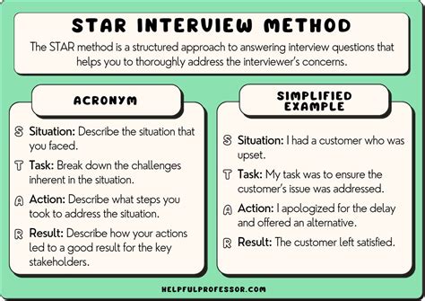 star method of answering interview questions