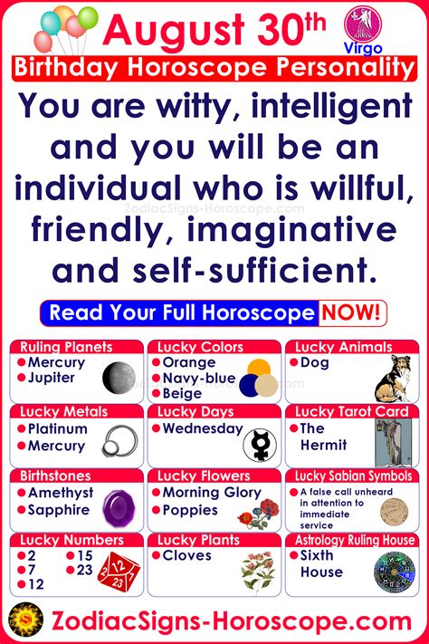 Unveiling the Celestial Secrets: Your August 30th Star Sign's Enthralling forecast