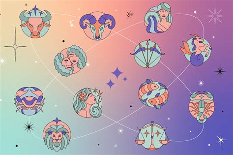 Star Sign Explanations