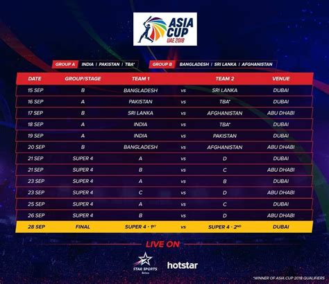 star sports india schedule