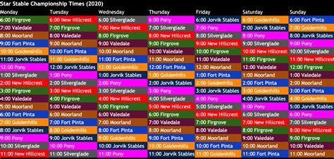 star stable online championship times