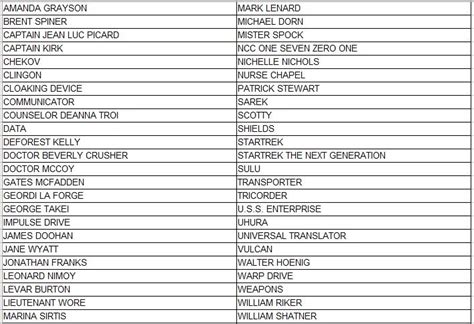 5 Star Trek Words