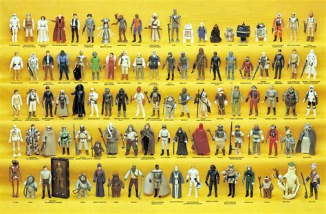 Star Wars Figures Checklist