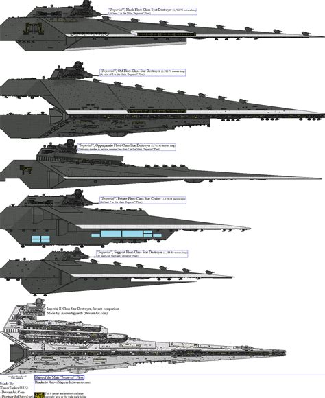 star wars imperial ships list