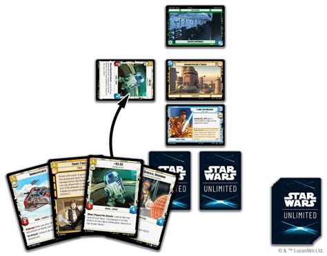 star wars unlimited top decks