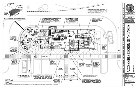 Starbucks Design Standards