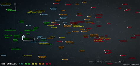 starfield toliman ii traits