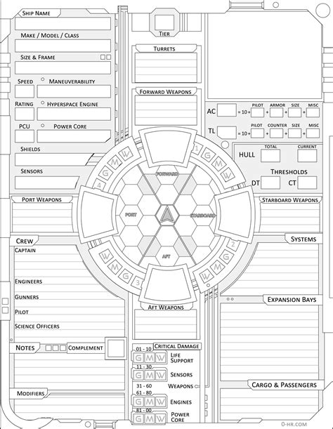 starfinder ship sheet pdf