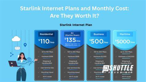Starlink Internet Cost
