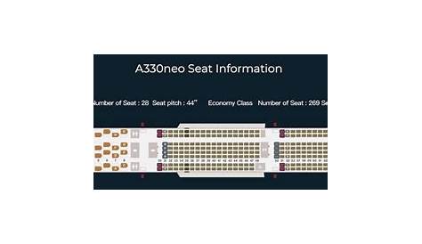 Starlux A330-900 Seat Map