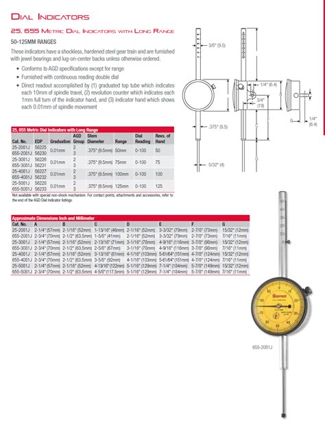 Starrett Dial Indicator Instructions