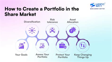 start a share portfolio