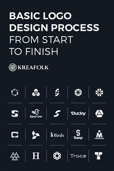 Start Conversion Process Logo