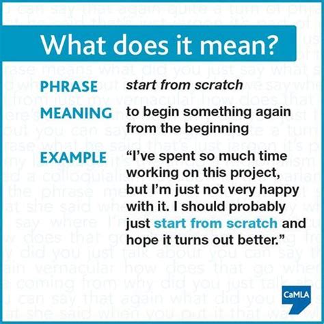 start from scratch meaning