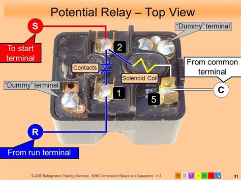 Start Relay For Compressor