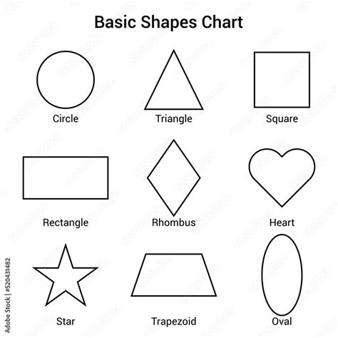 Start with a Basic Shape