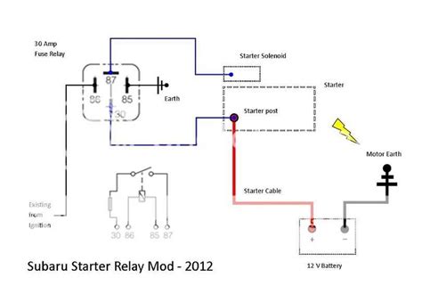 Starter Kill Switch Wiring