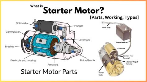 Starter Motor Is Driven By