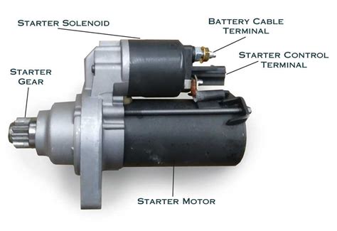starter motor parts and functions pdf download