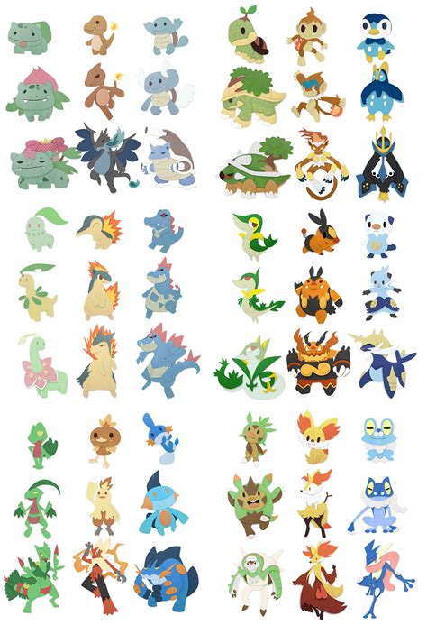 Starters Characters