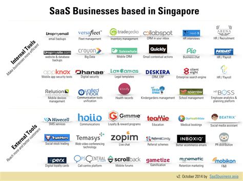 starting a company in singapore