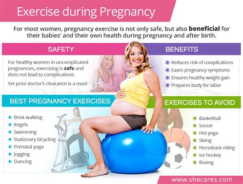 starting exercise routine while pregnant