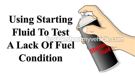 Starting Fluid Method