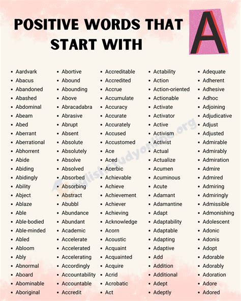 starting with in other words