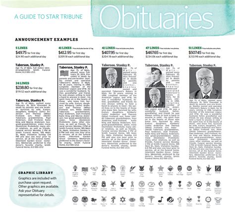 startribune obituaries