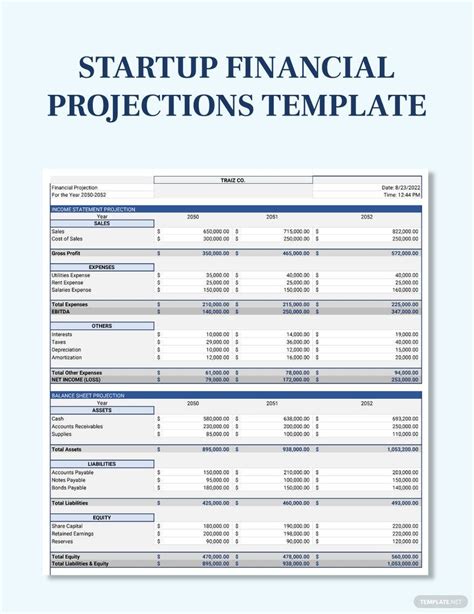 Financial Plan For Startup Business Template dentaldesign123