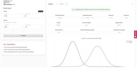 stat sig calculator future directions