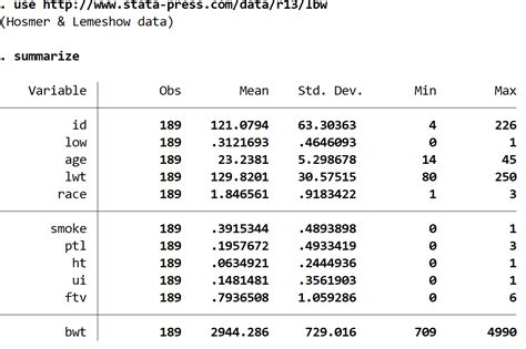 stata command for logistic regression