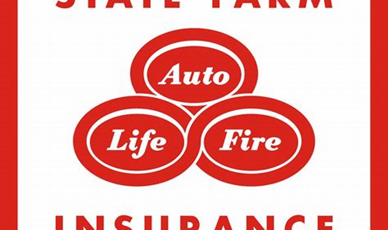 state farm insurance for car